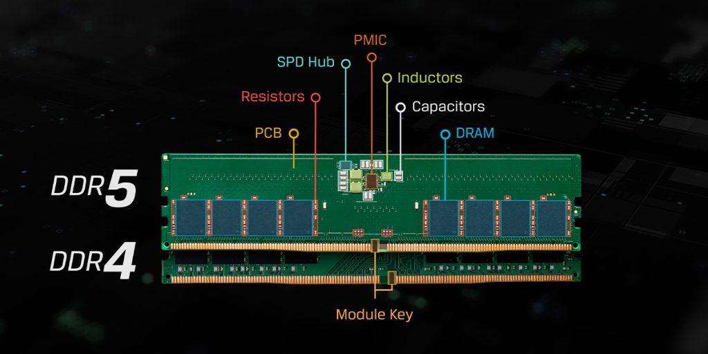 مقایسه رم DDR5 و DDR4 در سایت hardware98.ir